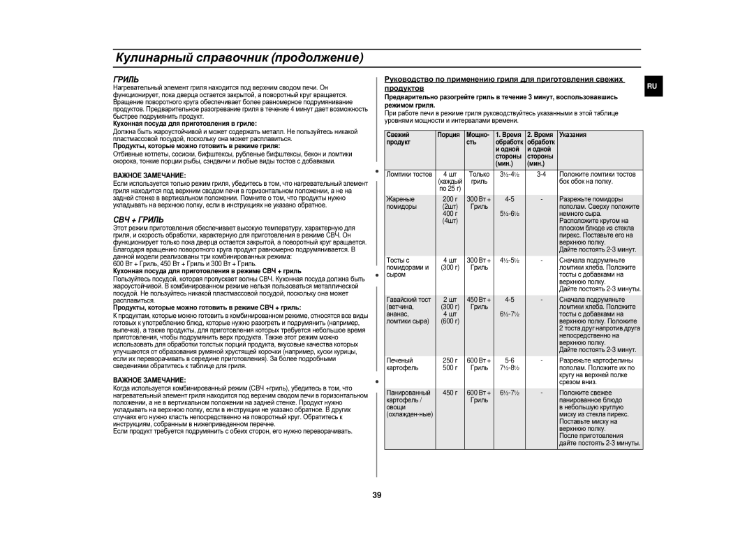 Samsung CE1150R/BWT, CE1150R-S/BWT, CE1150R/SBW, CE1150R-S/SBW, CE1150R-U/BWT manual СВЧ + Гриль, Важное Замечание 