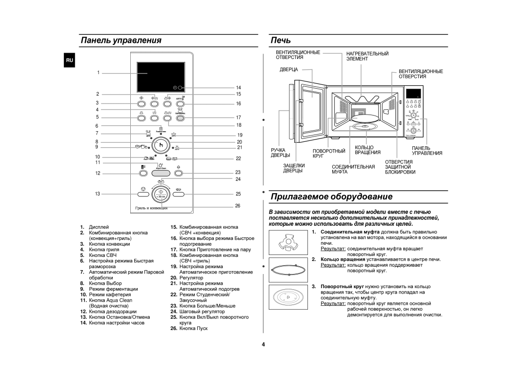 Samsung CE1150R/BWT, CE1150R-S/BWT, CE1150R/SBW Прилагаемое оборудование, Панель управления, Печь, Соединительную муфту 