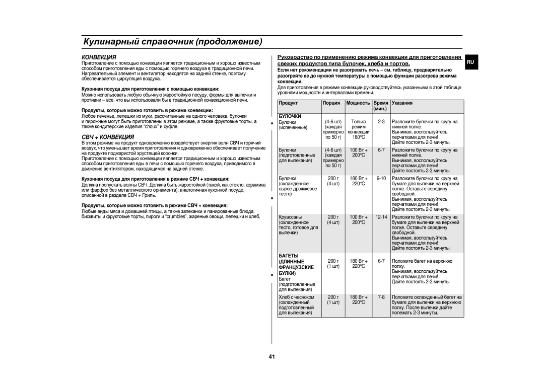 Samsung CE1150R/SBW, CE1150R-S/BWT, CE1150R-S/SBW, CE1150R-U/BWT, CE1150R/BWT manual СВЧ + Конвекция 