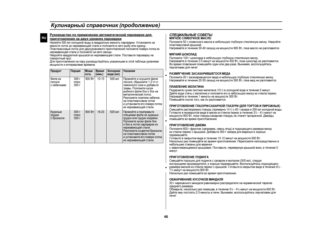 Samsung CE1150R/SBW, CE1150R-S/BWT, CE1150R-S/SBW, CE1150R-U/BWT, CE1150R/BWT manual Специальные Советы 