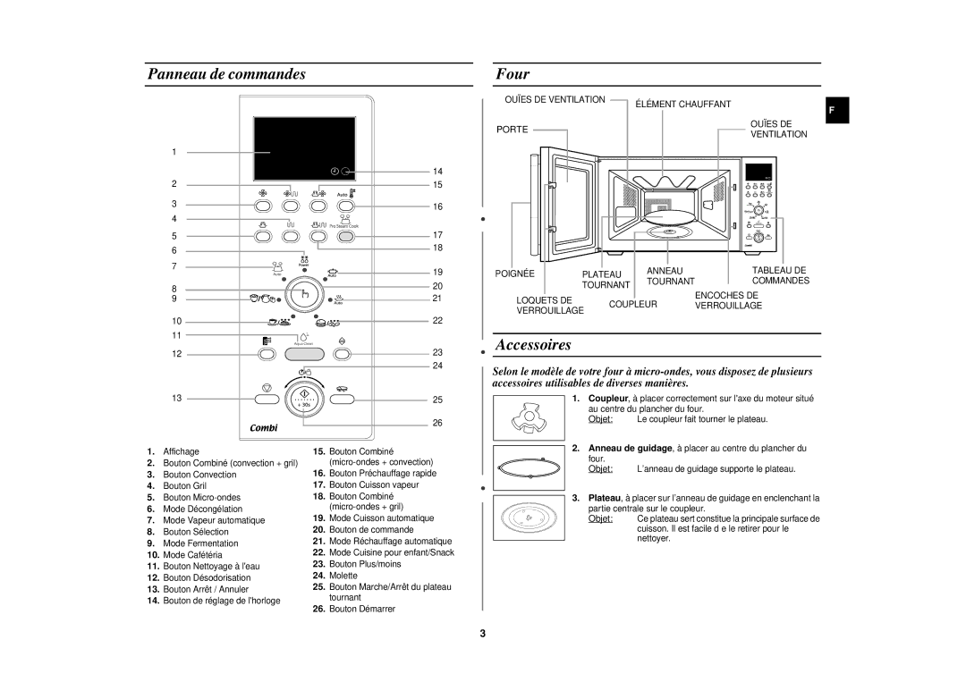 Samsung CE1151T-S/XEN, CE1151T/XEF, CE1151T-S/XEF manual Panneau de commandes Four, Accessoires, Objet 