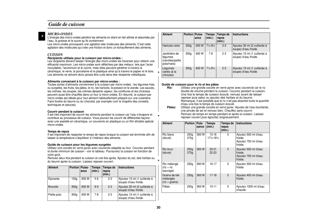 Samsung CE1151T-S/XEN, CE1151T/XEF, CE1151T-S/XEF manual Guide de cuisson, Micro-Ondes, Cuisson 