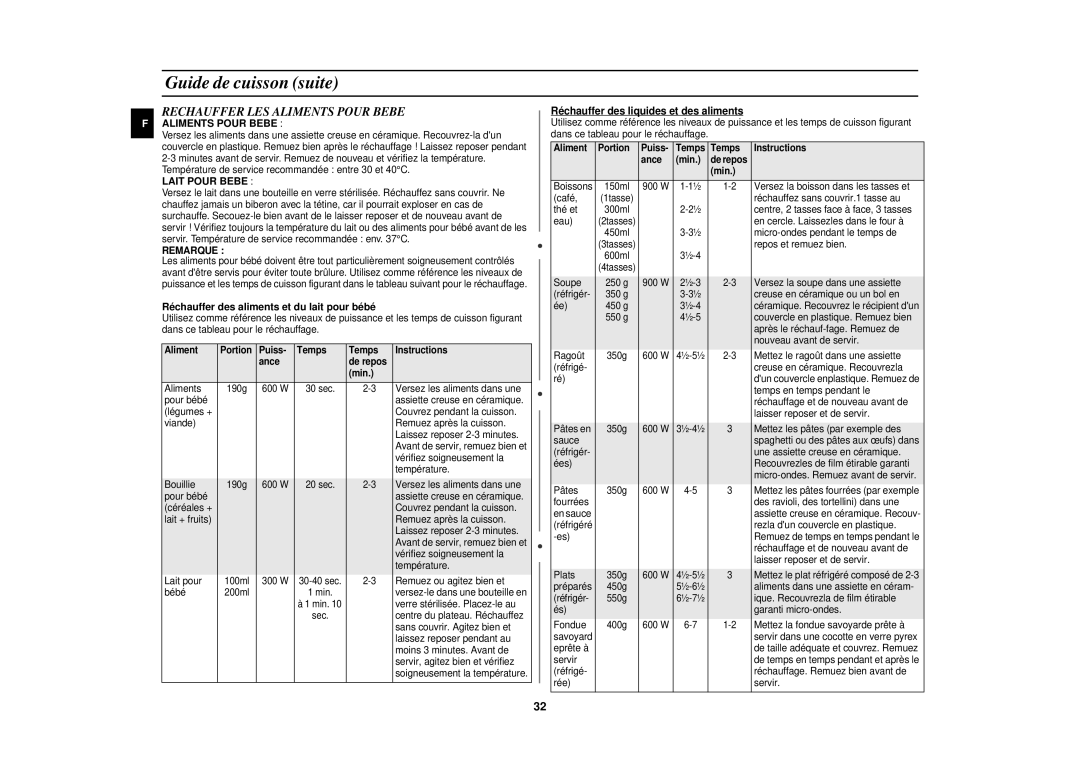 Samsung CE1151T-S/XEF manual Rechauffer LES Aliments Pour Bebe, Réchauffer des aliments et du lait pour bébé, Remarque 