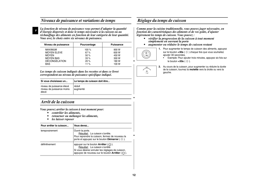 Samsung CE1151T-S/XEN Arrêt de la cuisson, Niveau de puissance Pourcentage Puissance, Pour arrêter la cuisson Vous devez 