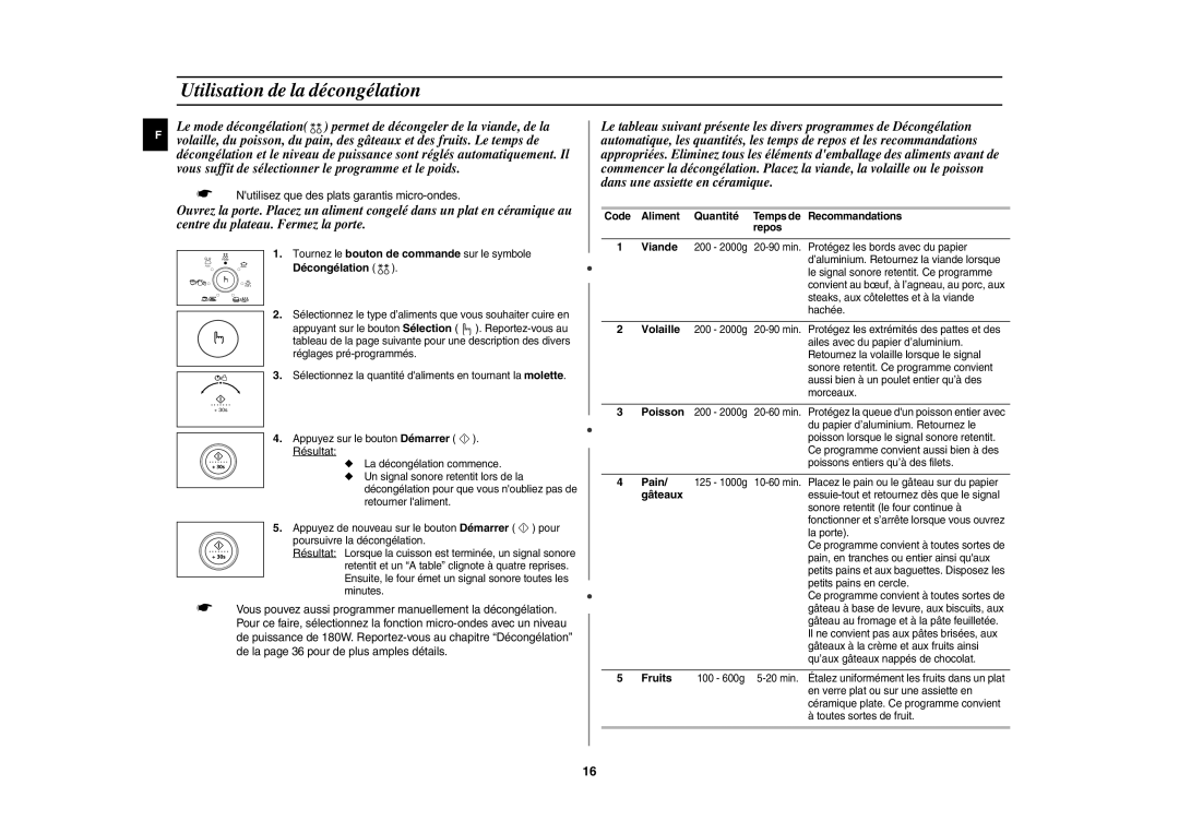 Samsung CE1151T-S/XEN, CE1151T/XEF manual Utilisation de la décongélation 