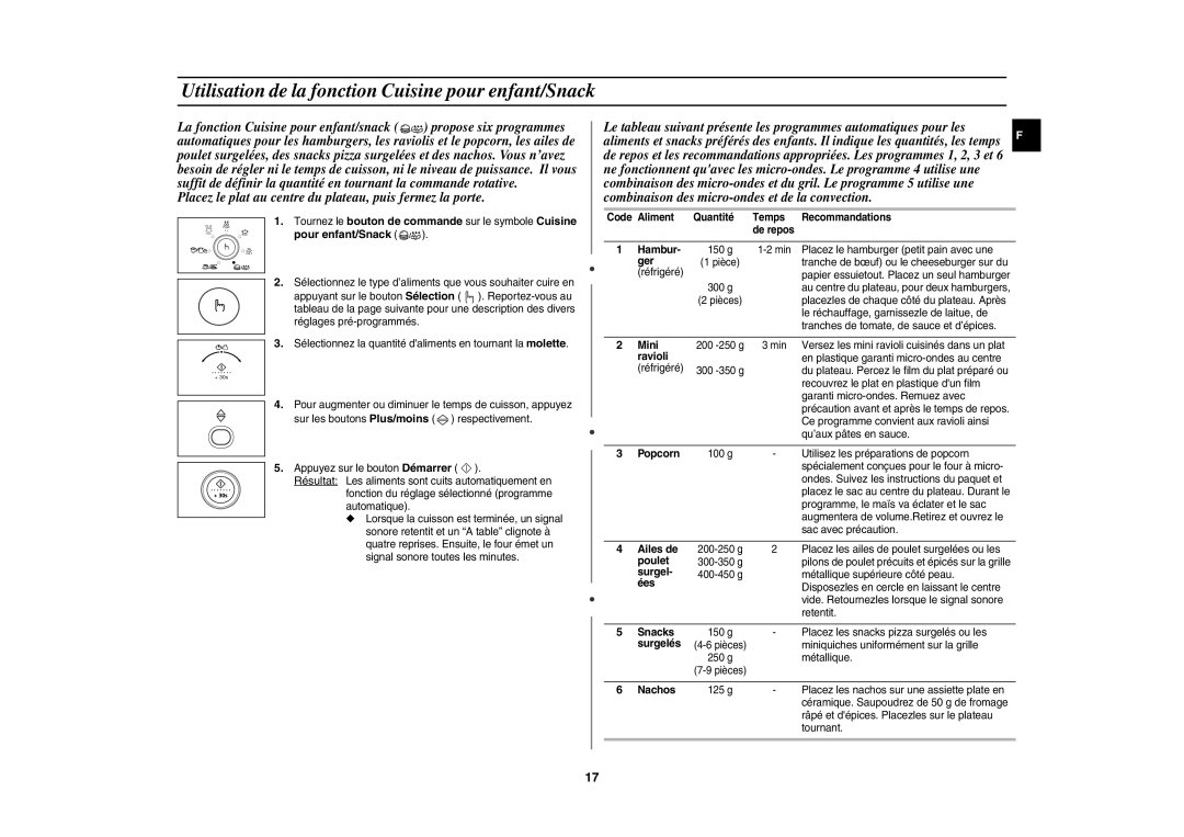 Samsung CE1151T/XEF, CE1151T-S/XEN manual Utilisation de la fonction Cuisine pour enfant/Snack, Pour enfant/Snack 