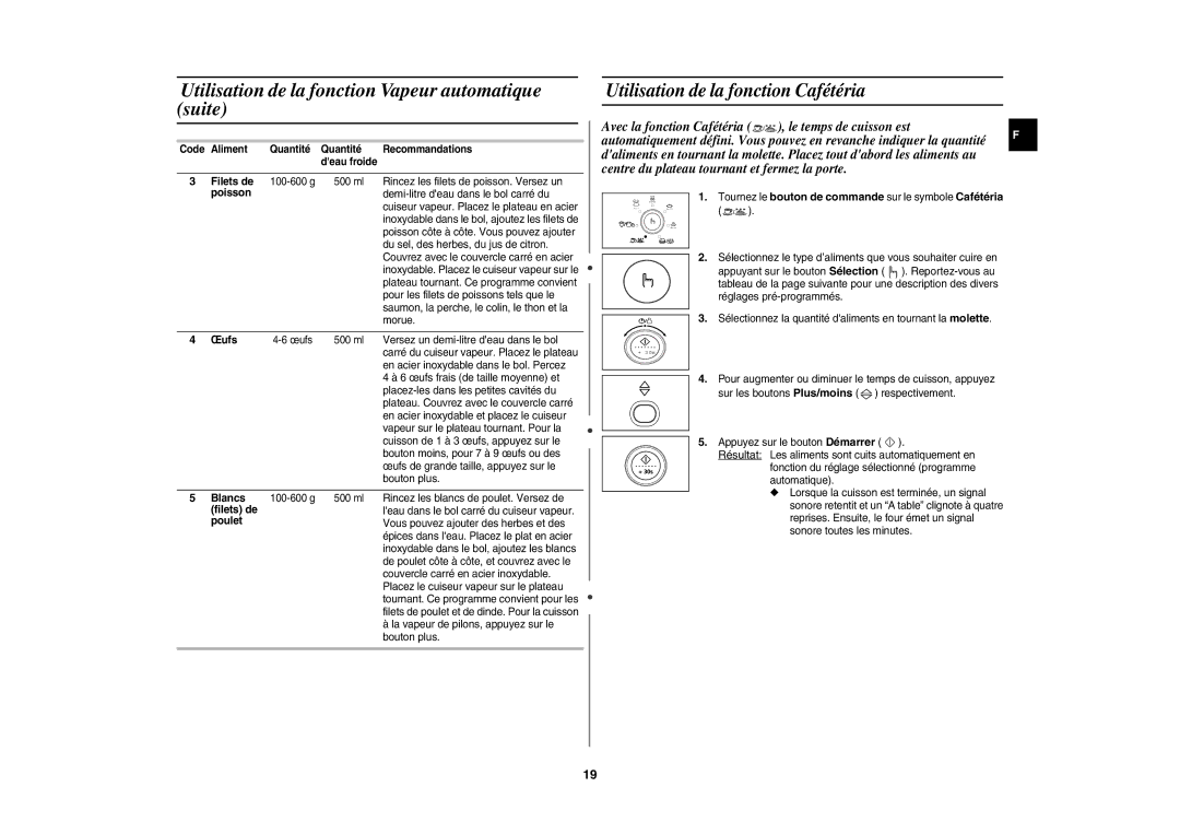 Samsung CE1151T/XEF manual Utilisation de la fonction Vapeur automatique suite, Utilisation de la fonction Cafétéria, Œufs 