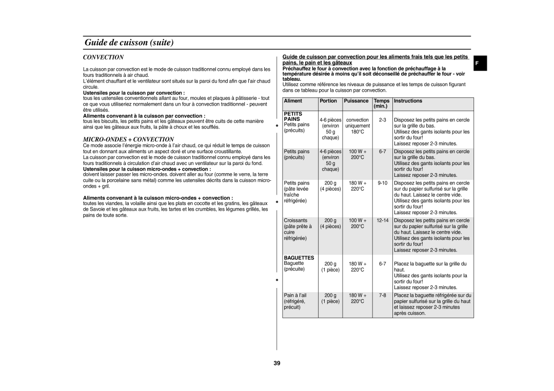 Samsung CE1151T/XEF, CE1151T-S/XEN manual MICRO-ONDES + Convection, Aliments convenant à la cuisson par convection 