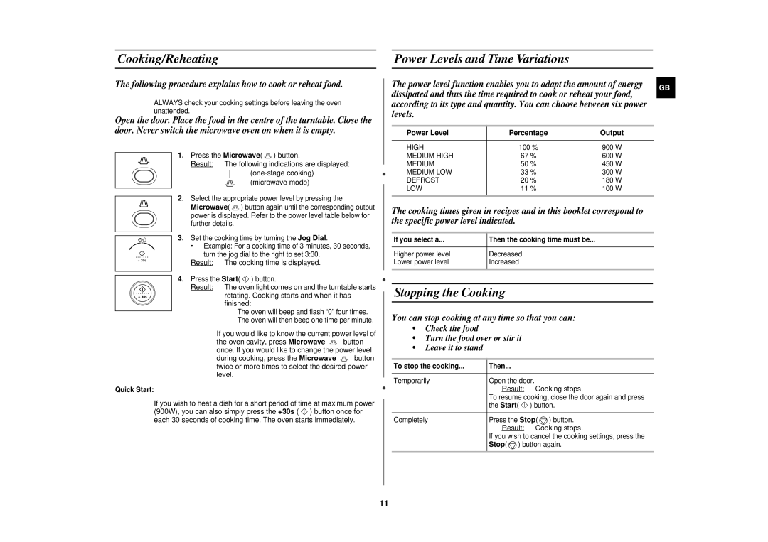 Samsung CE1151T-S/XEH, CE1151T/LIB, CE1151T/ELE Cooking/Reheating Power Levels and Time Variations, Stopping the Cooking 