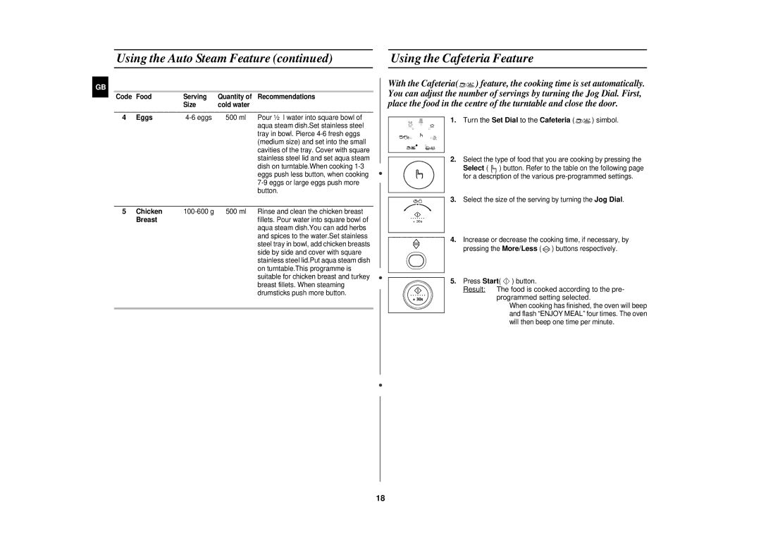 Samsung CE1151T-S/ELE, CE1151T/LIB manual Using the Cafeteria Feature, Turn the Set Dial to the Cafeteria, Simbol, Breast 