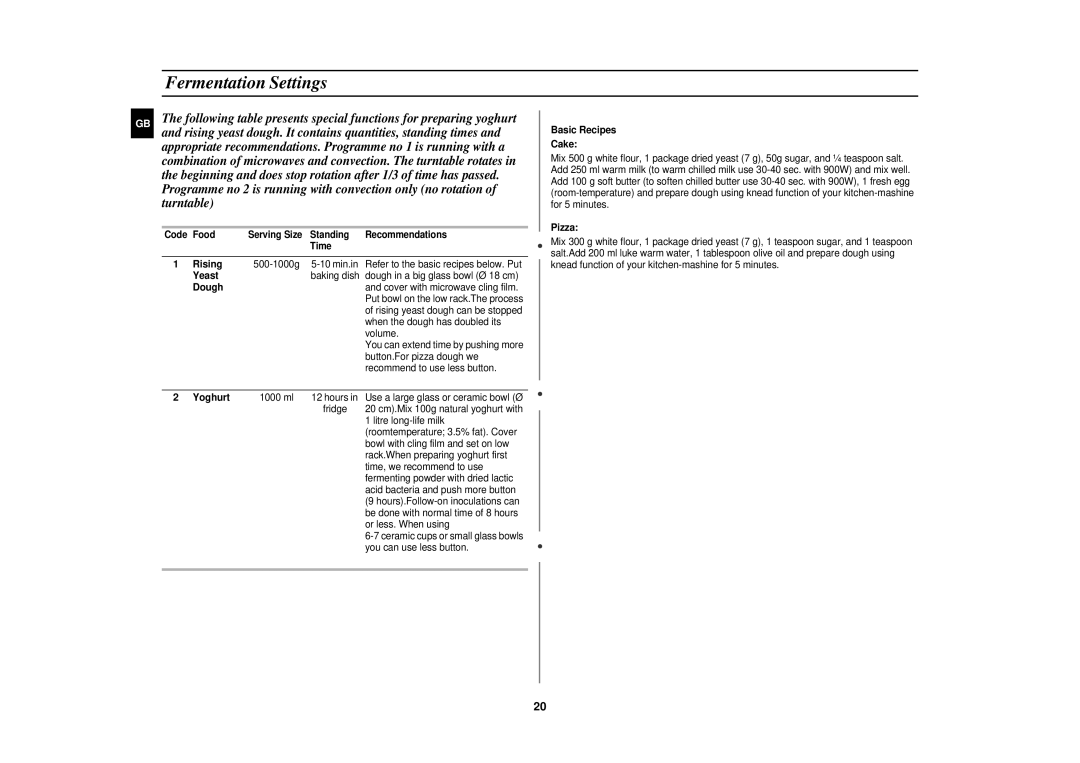 Samsung CE1151T/LIB manual Fermentation Settings, Rising yeast dough. It contains quantities, standing times, Turntable 