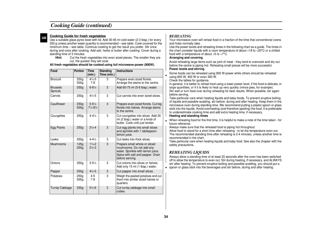 Samsung CE1151T-S/ELE, CE1151T/LIB, CE1151T/ELE, CE1151T-S/XEH Reheating Liquids, Cooking Guide for fresh vegetables 