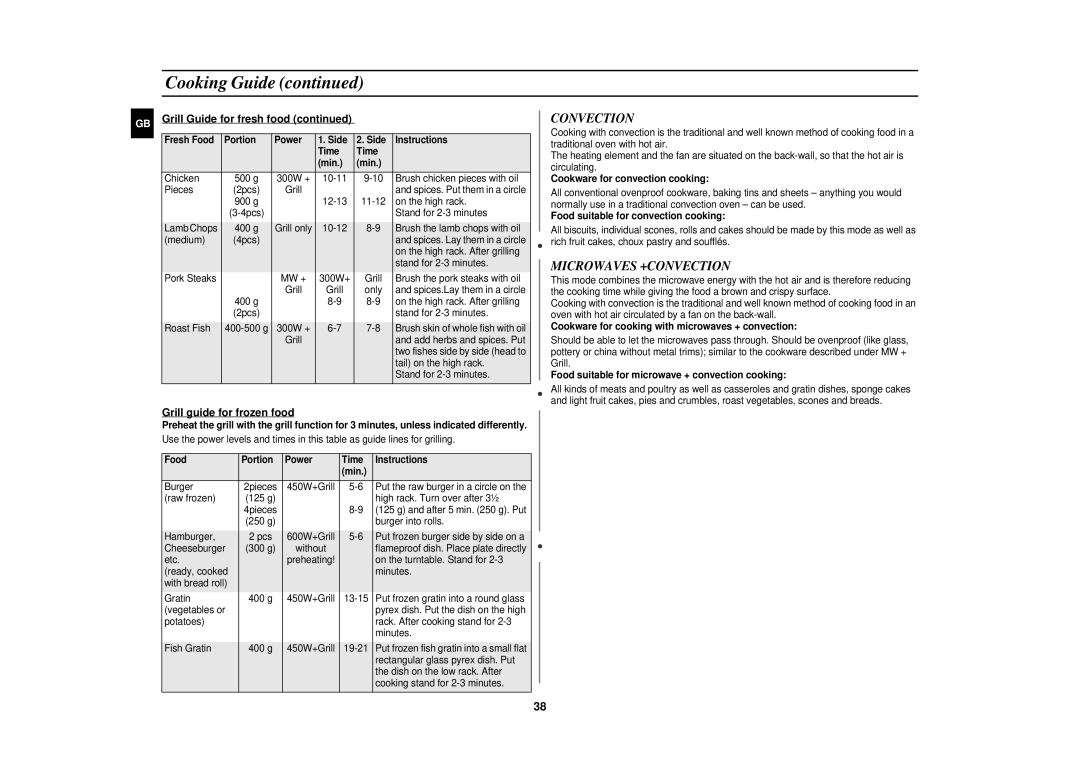 Samsung CE1151T-S/ELE, CE1151T/LIB, CE1151T/ELE manual Convection, Microwaves +CONVECTION, Grill guide for frozen food 