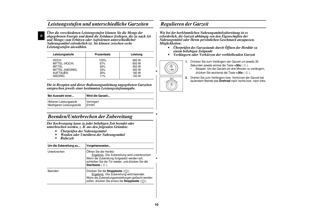 Samsung CE1153F/XEG manual Leistungsstufen und unterschiedliche Garzeiten, Beenden/Unterbrechen der Zubereitung, Starttaste 