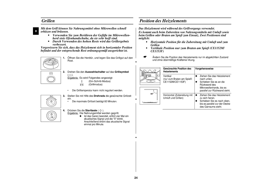 Samsung CE1153F/XEG, CE1153F-S/XEG Grillen Position des Heizelements, Drehen Sie den Auswahlschalter auf das Grillsymbol 