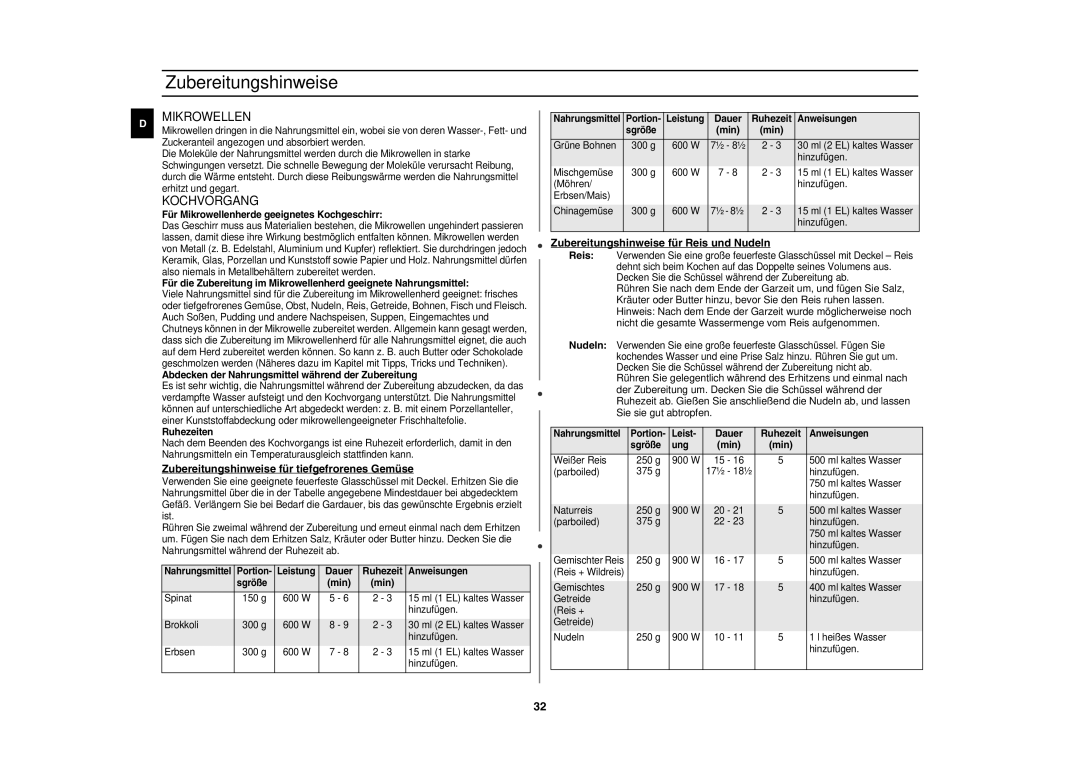 Samsung CE1153F/XEG, CE1153F-S/XEG manual Mikrowellen, Kochvorgang, Zubereitungshinweise für tiefgefrorenes Gemüse 