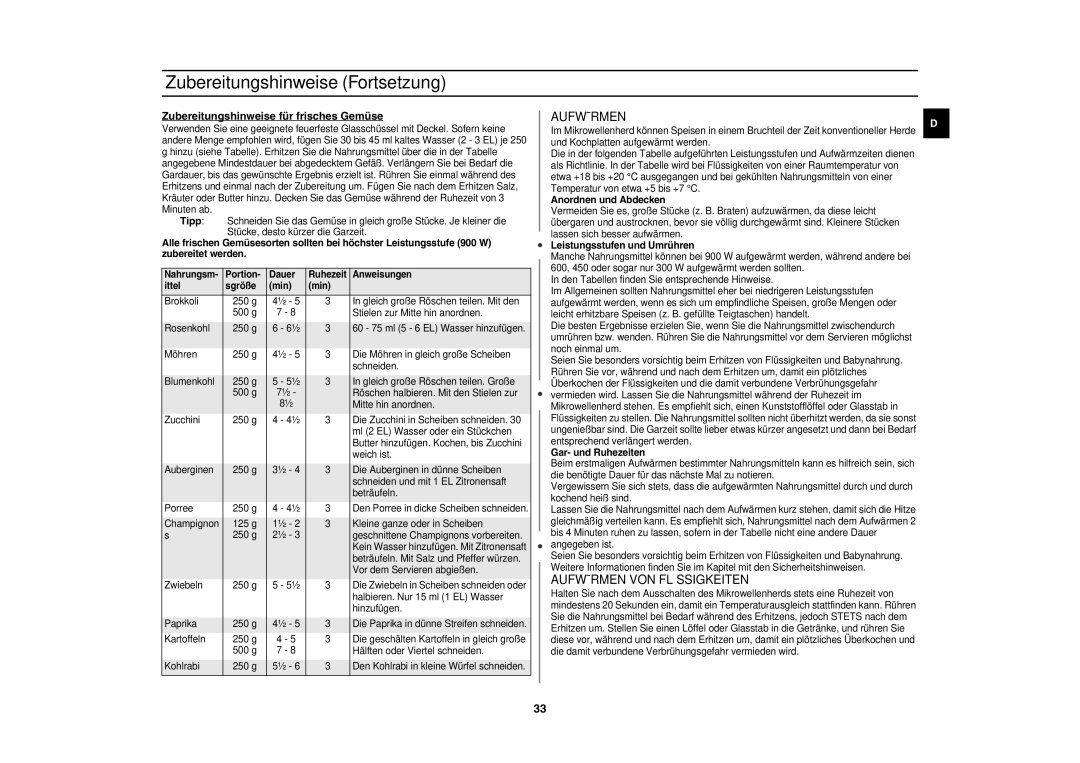 Samsung CE1153F-S/XEG, CE1153F/XEG manual Zubereitungshinweise Fortsetzung, Aufwärmen VON Flüssigkeiten, Tipp 