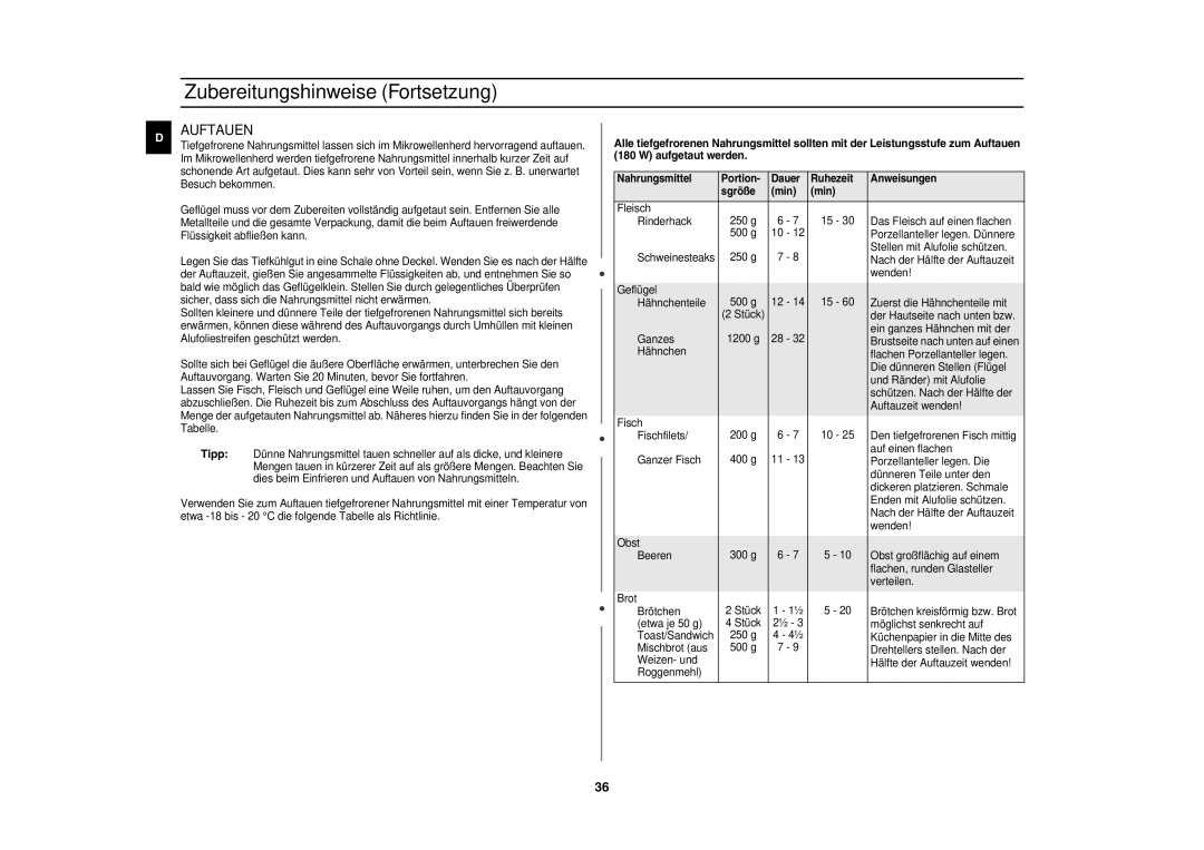 Samsung CE1153F/XEG, CE1153F-S/XEG manual Auftauen 