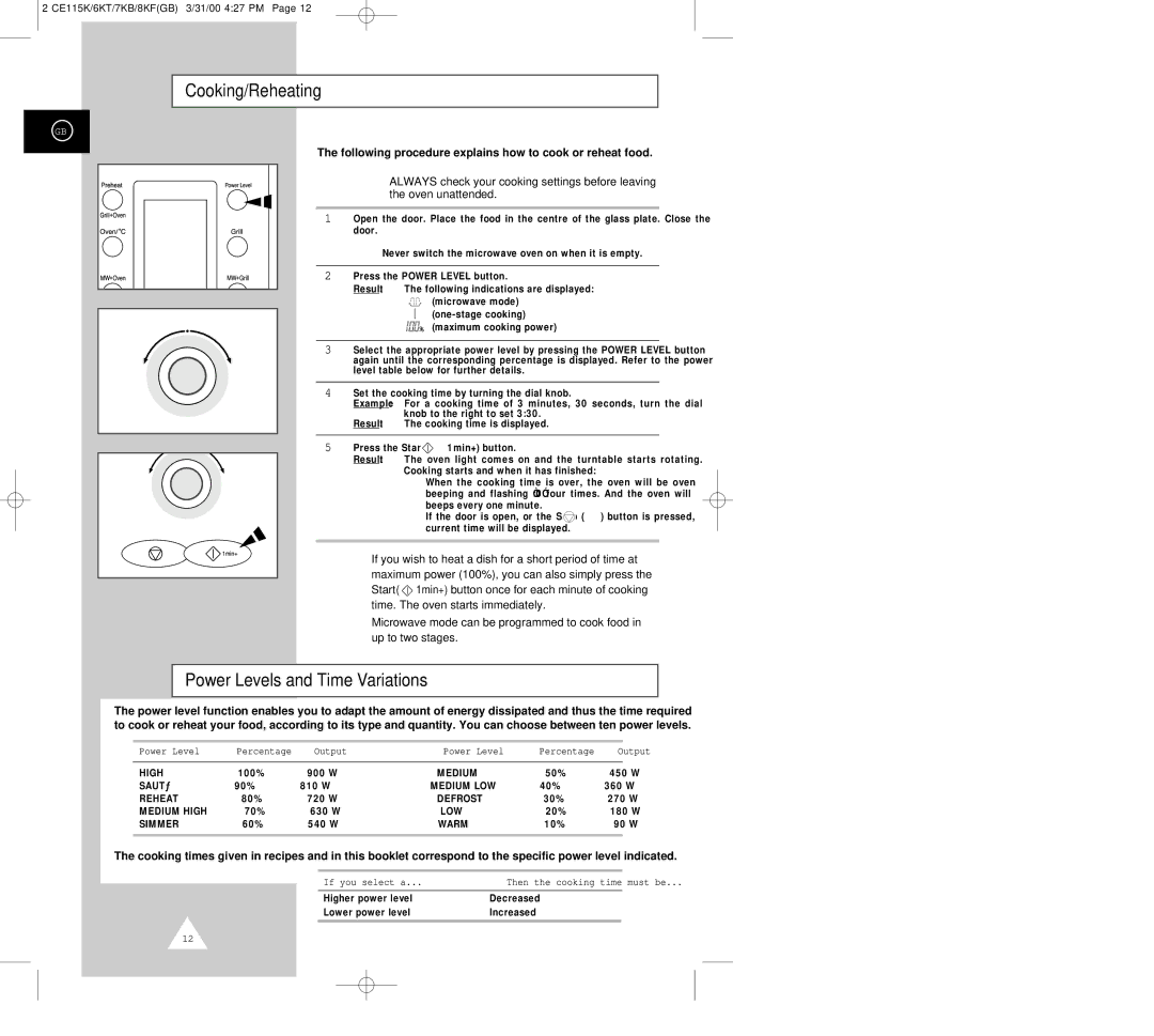 Samsung CE117KB, CE115K, CE119KFS, CE116KT, CE118KF manual Cooking/Reheating, Power Levels and Time Variations 