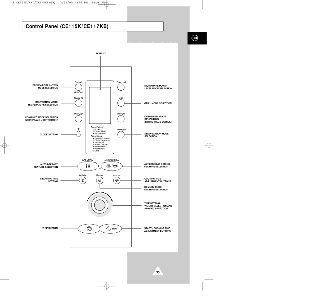 Samsung CE119KFS, CE116KT, CE118KF manual Control Panel CE115K/CE117KB 