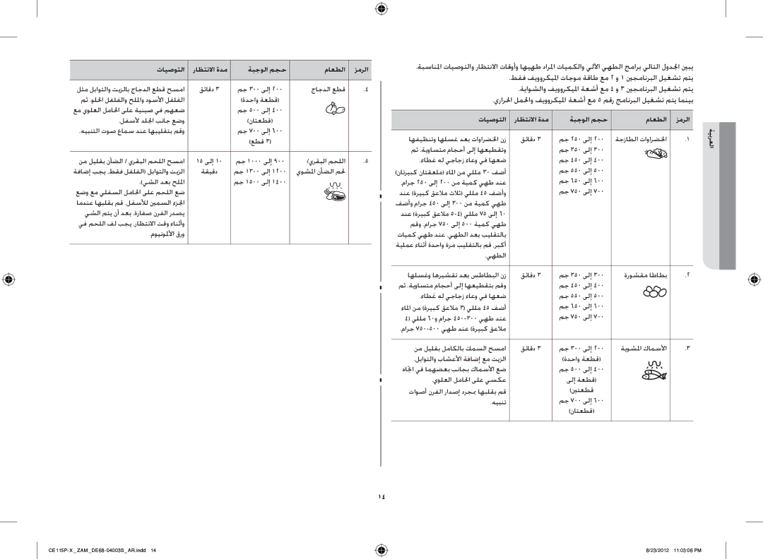 Samsung CE115P-X/ZAM manual ةبجولا مجح ماعطلا زمرلا 