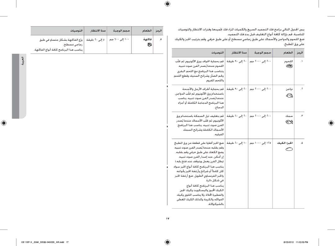 Samsung CE115P-X/ZAM manual خبطلما قرو ىلع, ةهكاف حطسم يجاجز ةهكافلا عاونأ ةفاك جمانربلا اذه بساني, كيكلا /زبلخا 