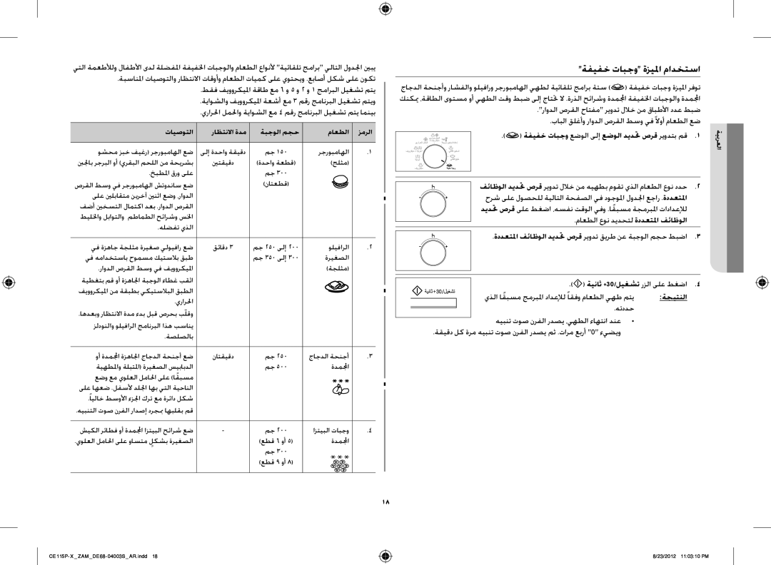 Samsung CE115P-X/ZAM manual ةفيفخ تابجو ةزيلما مادختسا, طقف فيووركيلما ةقاط عم 6 و 5 و 2 و 1 جماربلا ليغشت متي 