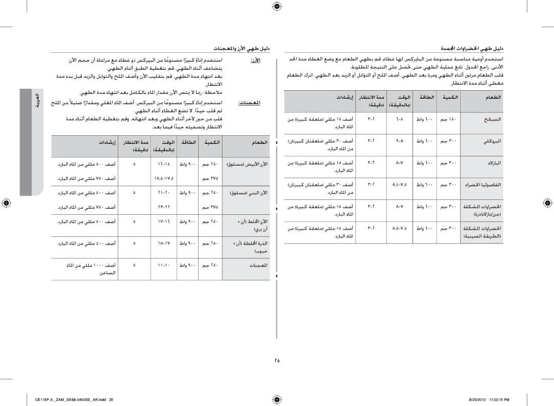 Samsung CE115P-X/ZAM manual تانجعلماو زرلأا يهط ليلد, ةدملمجا تاوارضلخا يهط ليلد 