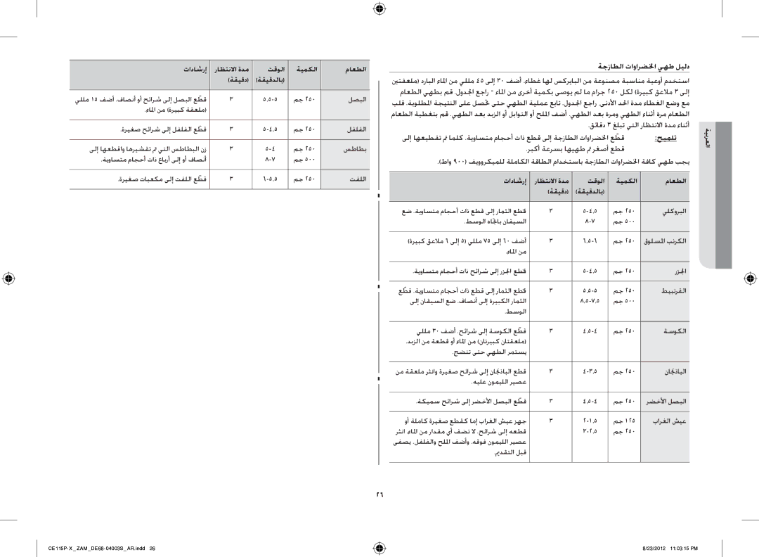 Samsung CE115P-X/ZAM ةجزاطلا تاوارضلخا يهط ليلد, قئاقد 3 غلبت يتلا راظتنلاا ةدم ءانثأ, حيملت, ربكأ ةعرسب اهيهط تم رغصأ عطق 