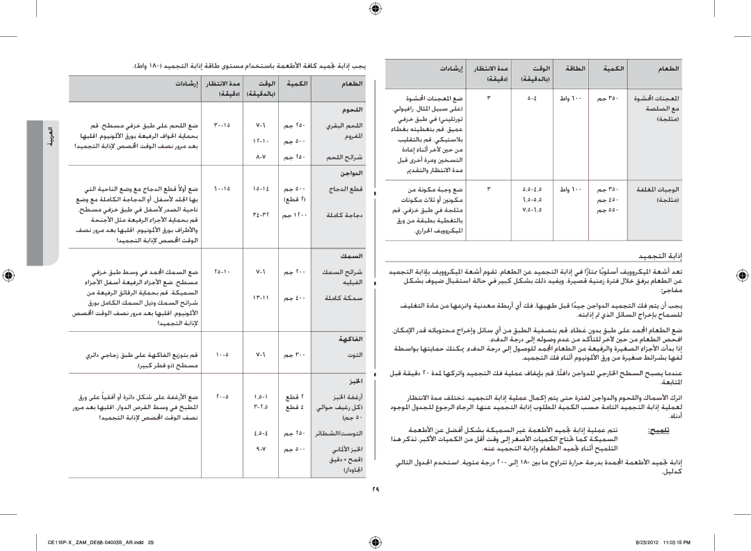 Samsung CE115P-X/ZAM manual نجاودلا, كمسلا, ةهكافلا, زبلخا, حيملت 