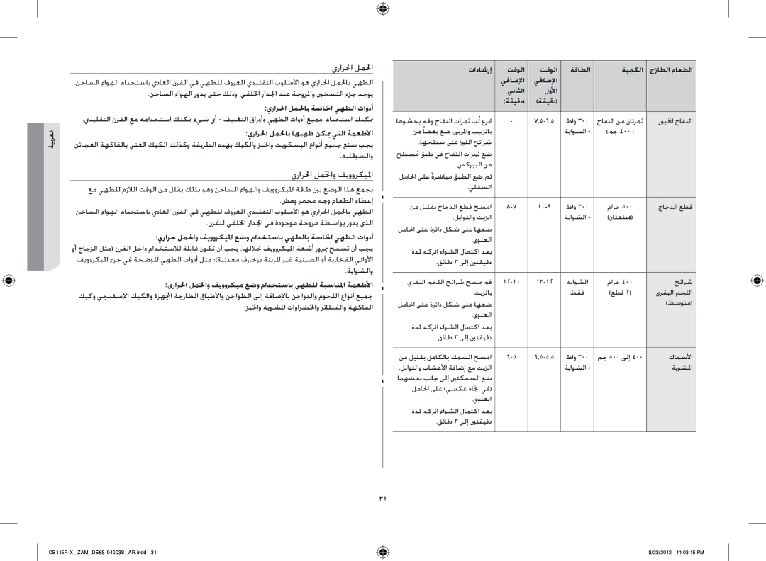 Samsung CE115P-X/ZAM يرارلحا لملحاب ةصالخا يهطلا تاودأ, هيلفوسلاو, نرفلل يفللخا رادلجا يف ةدوجوم ةحورم ةطساوب رودي يذلا 