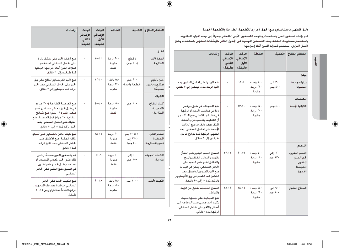 Samsung CE115P-X/ZAM manual اهجارخإ ءانثأ نرفلا تازافق مدختسا .يرارلحا لملحا, يناثلا لولأا ةقيقد زبلخا, كيكلا, تانجعلما 