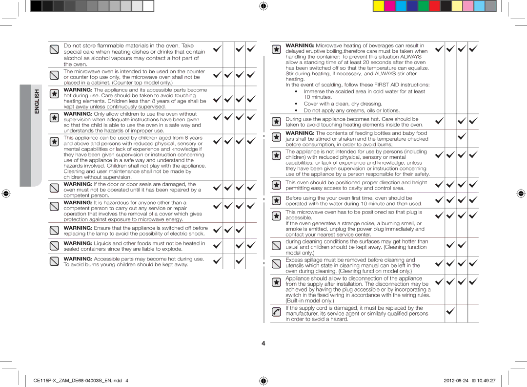 Samsung CE115P-X/ZAM manual English 