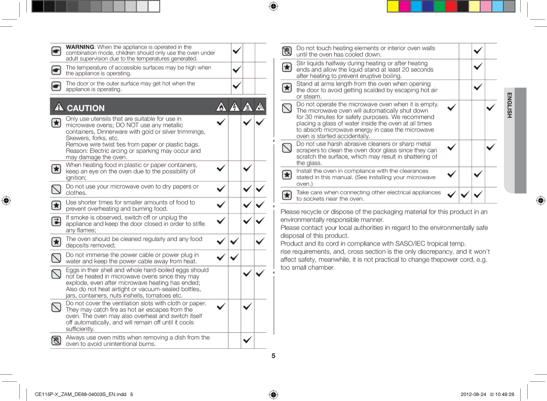 Samsung CE115P-X/ZAM manual Or steam 