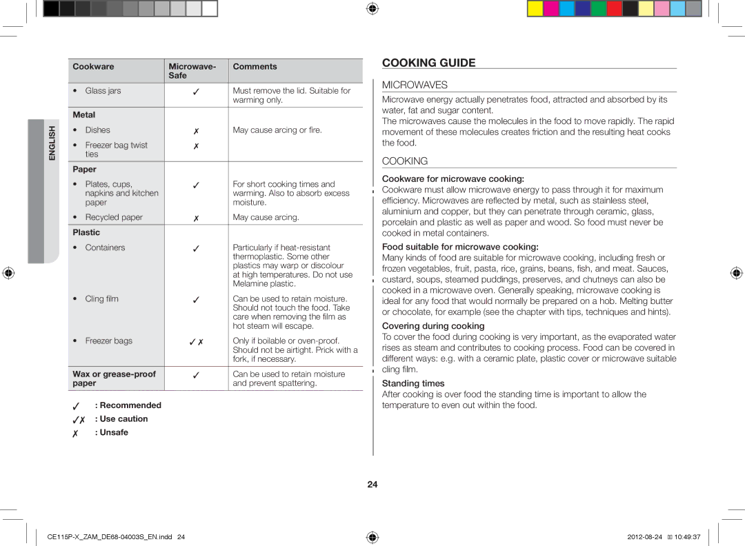 Samsung CE115P-X/ZAM manual Cooking Guide 