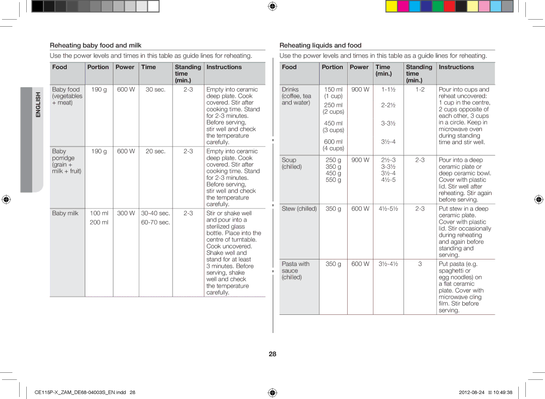 Samsung CE115P-X/ZAM manual Baby food 