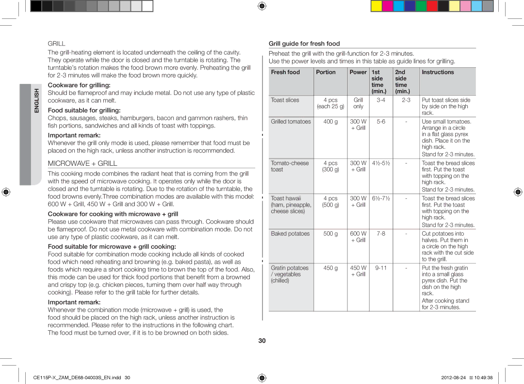 Samsung CE115P-X/ZAM manual Fresh food Portion Power 1st 2nd Instructions Side Time Min 