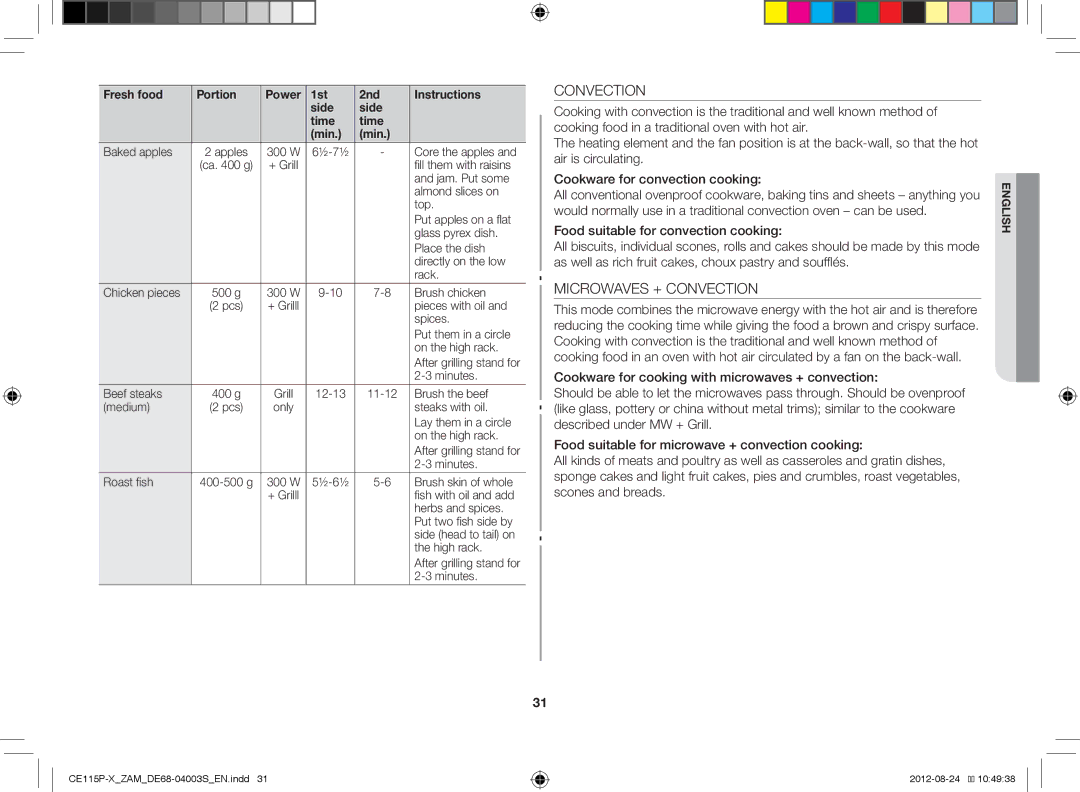 Samsung CE115P-X/ZAM manual Convection 