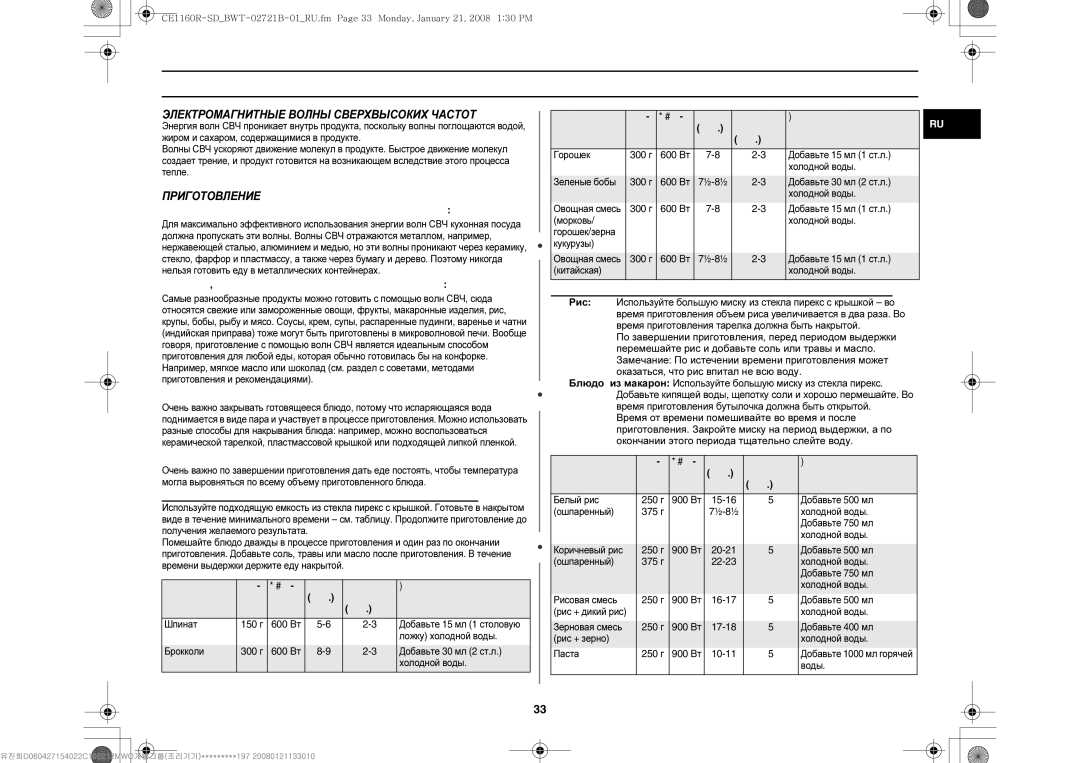 Samsung CE1160R-SD/BWT, CE1160R/BWT manual Кулинарный справочник, Электромагнитные Волны Сверхвысоких Частот, Приготовление 