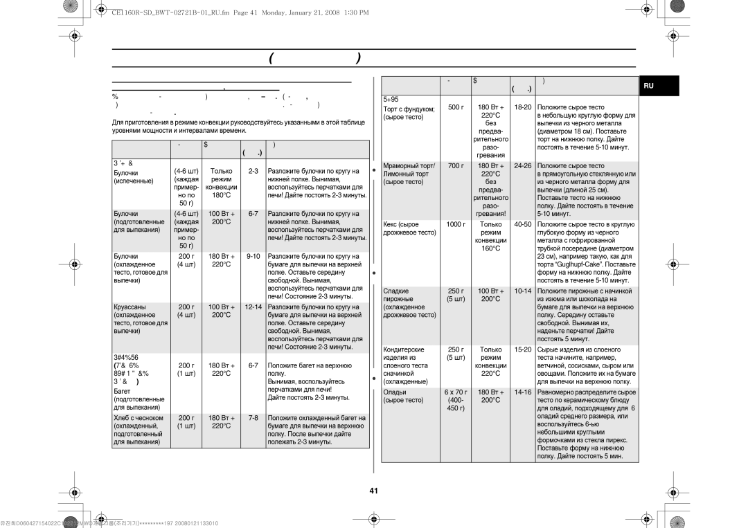 Samsung CE1160R-D/BWT, CE1160R/BWT, CE1160R/SBW, CE1160R-SD/BWT manual Булочки, Багеты Длинные, Французские, Булки, Торт 