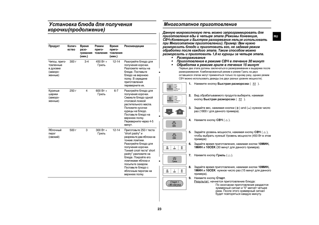 Samsung CE1160R-D/BWT manual Многоэтапное приготовление, Нажмите кнопку Быстрая разморозка, Кнопку Быстрая разморозка 