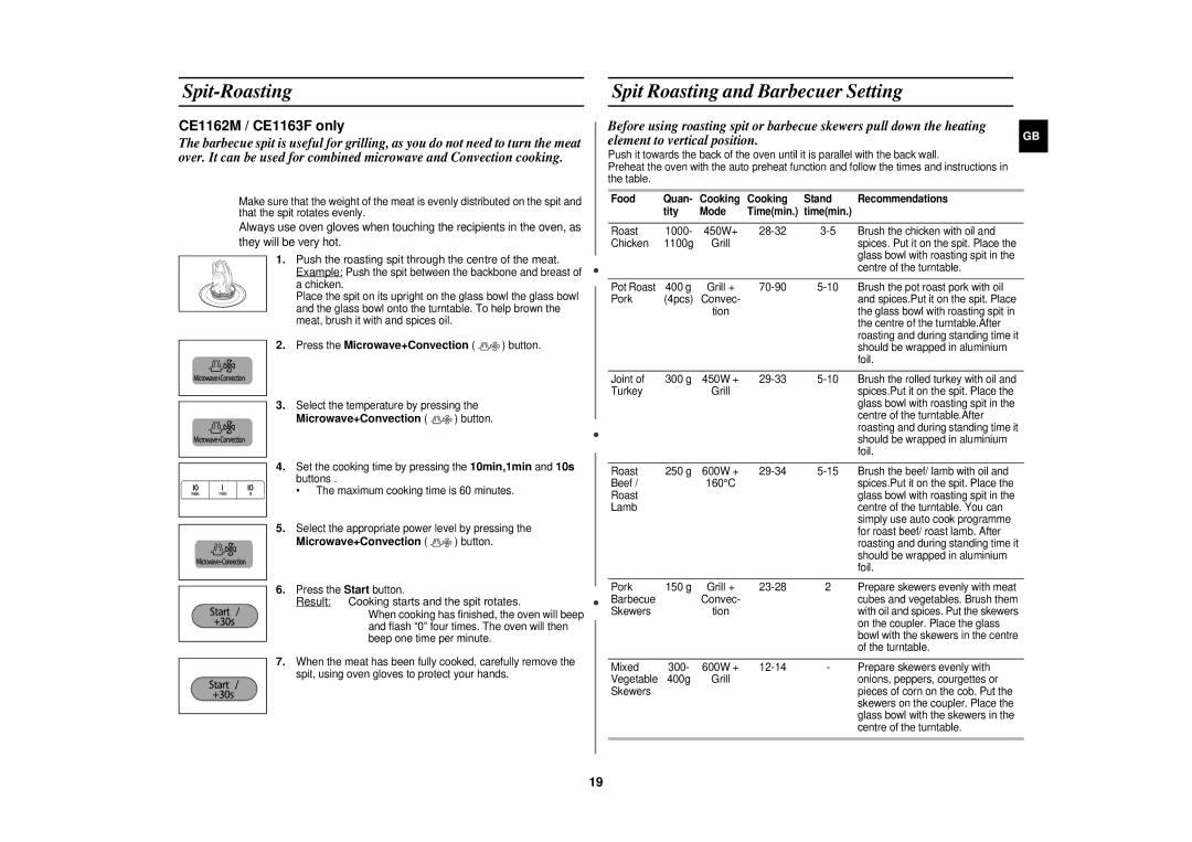 Samsung CE1160/XEU manual Spit-Roasting, Spit Roasting and Barbecuer Setting, Microwave+Convection button 