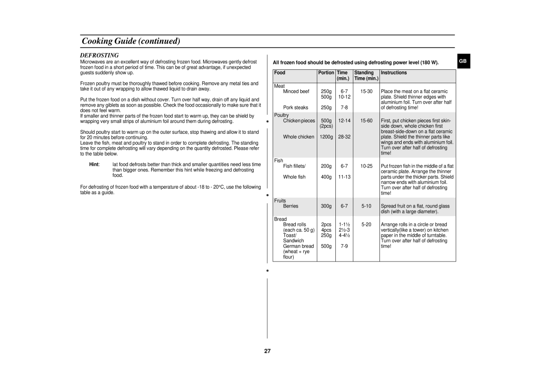 Samsung CE1160/XEU manual Defrosting 