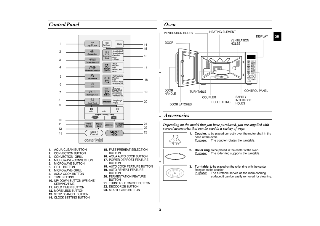 Samsung CE1160/XEU manual Control Panel Oven, Accessories, Purpose The roller ring supports the turntable 