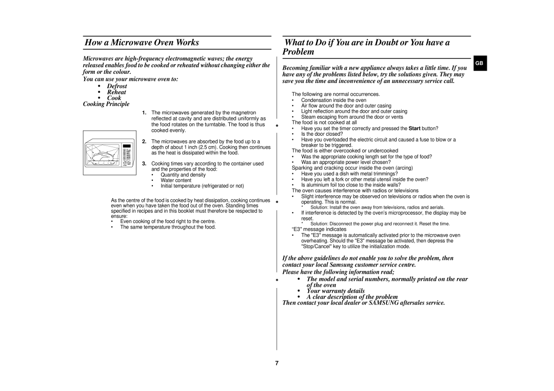 Samsung CE1160/XEU manual How a Microwave Oven Works, What to Do if You are in Doubt or You have a Problem 