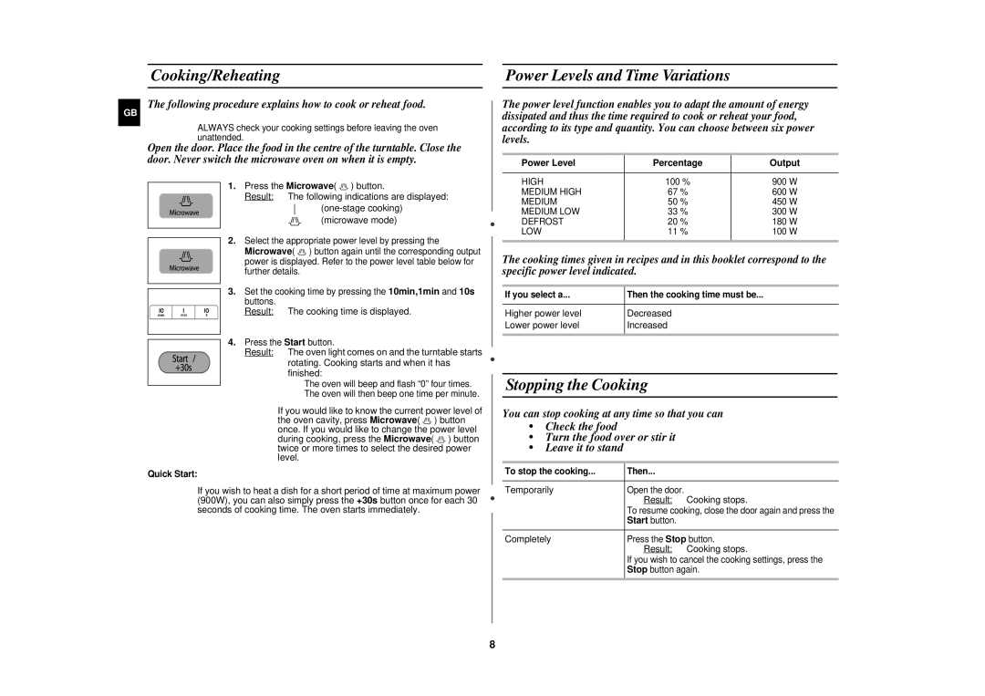 Samsung CE1160/XEU manual Cooking/Reheating, Power Levels and Time Variations, Stopping the Cooking 