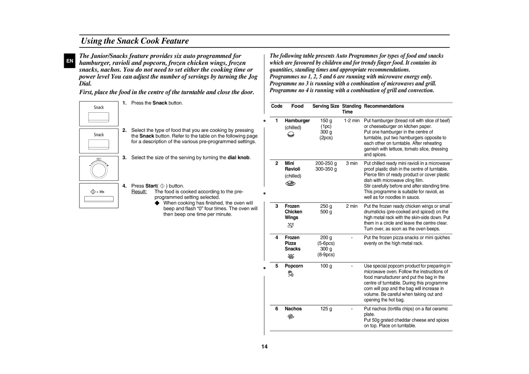 Samsung CE1175E-S/BAL manual Using the Snack Cook Feature, Select the type of food that you are cooking by pressing, Food 