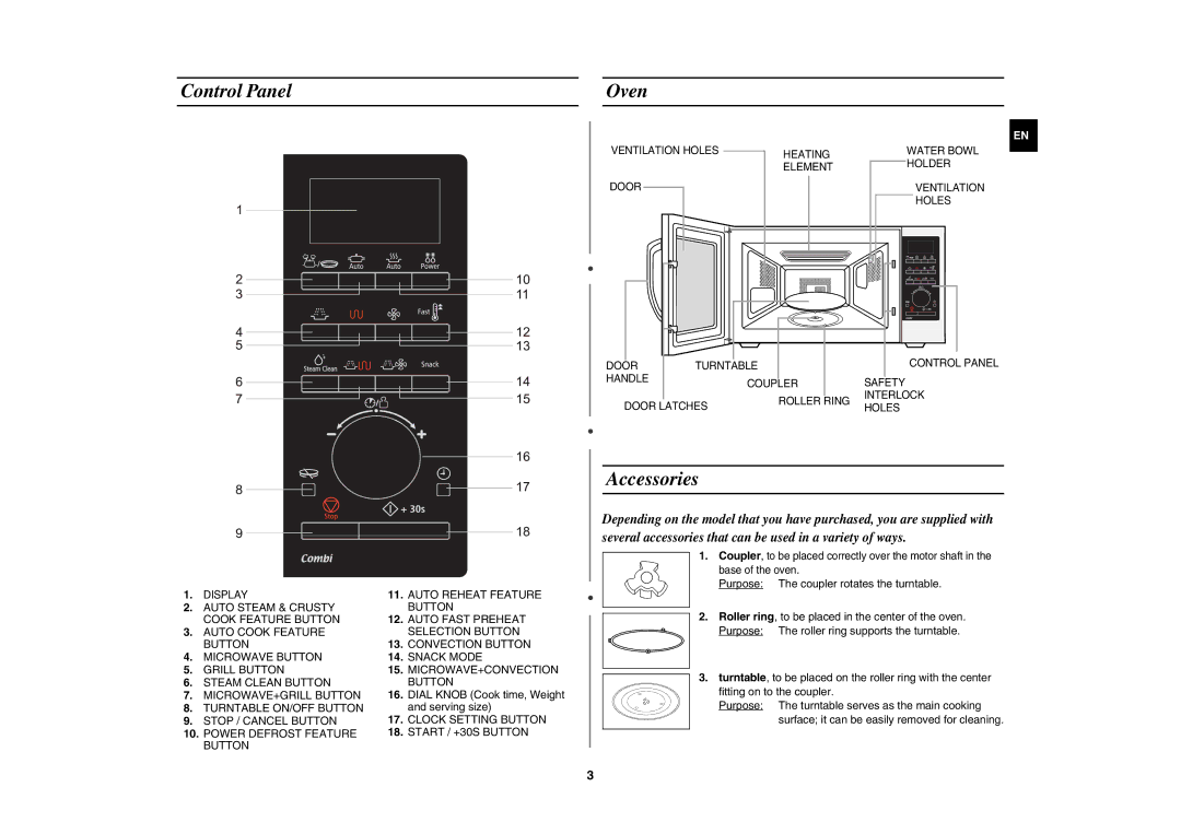 Samsung CE1175E-S/BAL manual Control Panel Oven, Accessories, Purpose The coupler rotates the turntable 