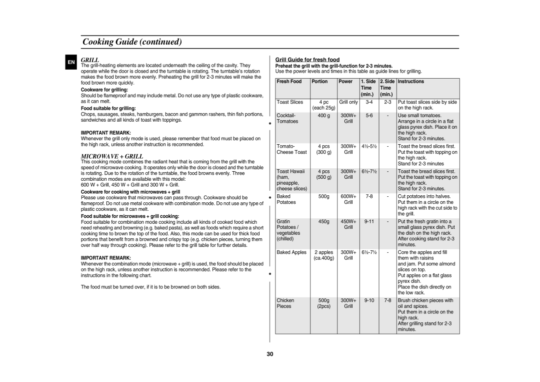 Samsung CE1175E-S/BAL manual Microwave + Grill, Grill Guide for fresh food 