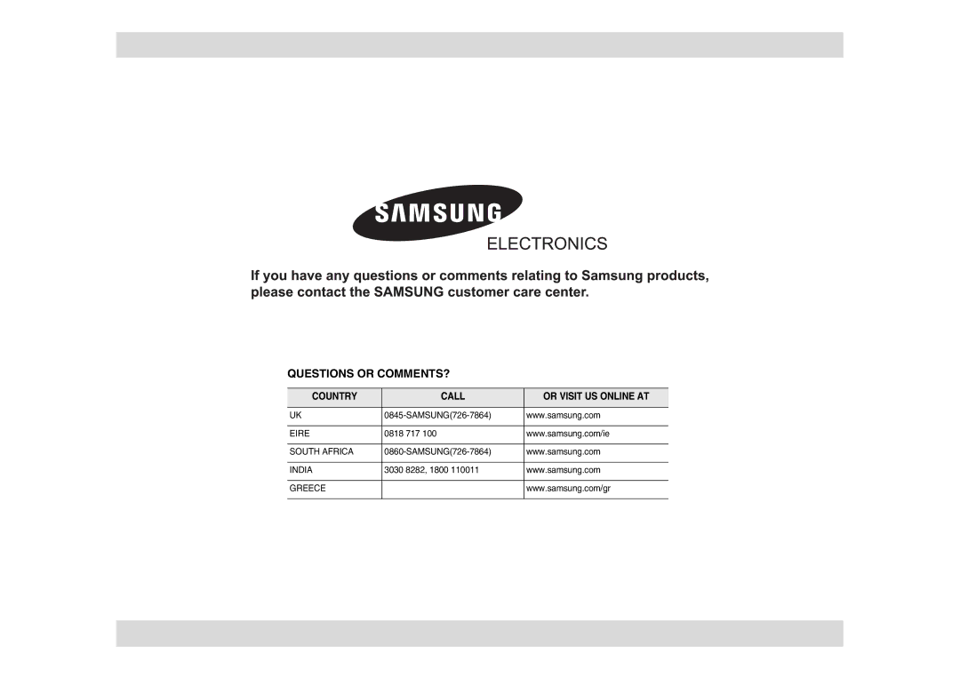 Samsung CE1175E-S/BAL manual Questions or COMMENTS? 